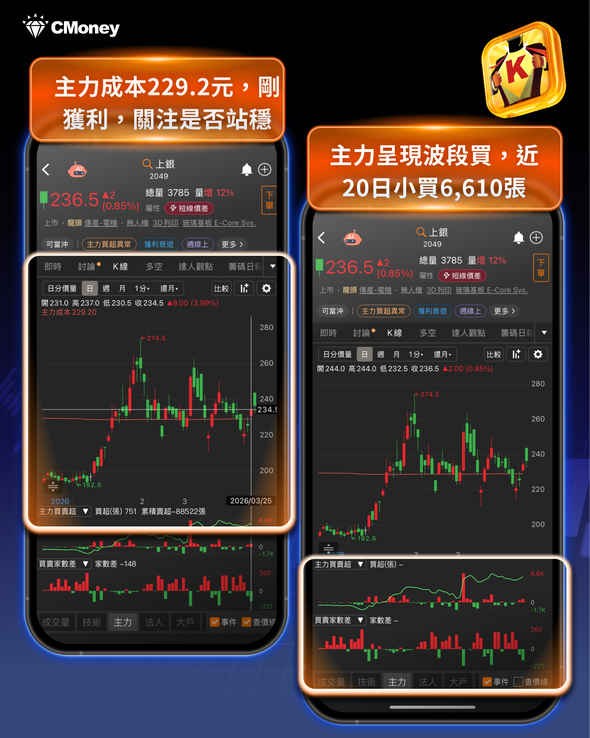 【產業焦點】工具機漲價潮啟動，「8檔概念股」搶先關注！