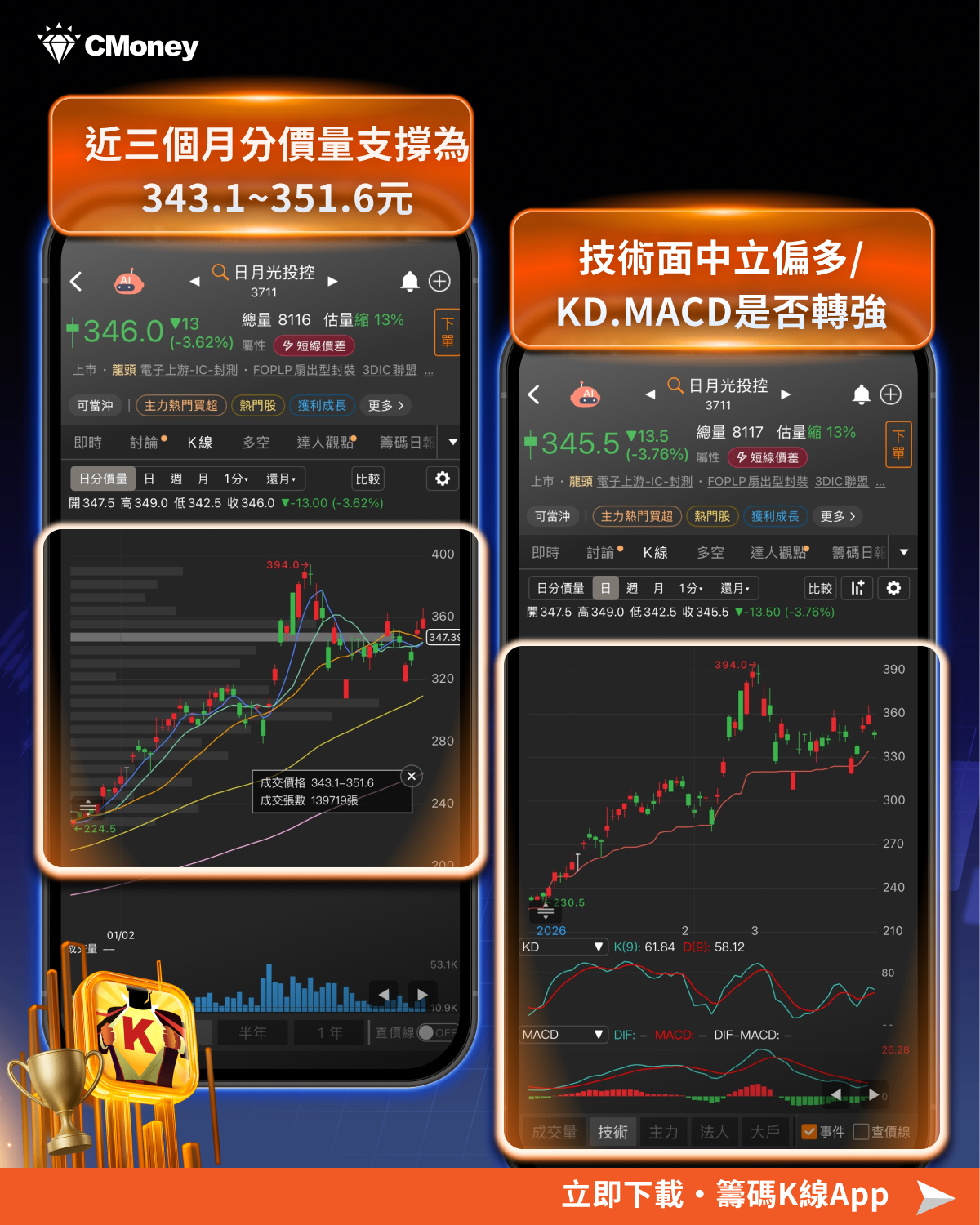 【搶先關注】ARM跨入晶片戰局，「5檔受惠股」強勢啟動！