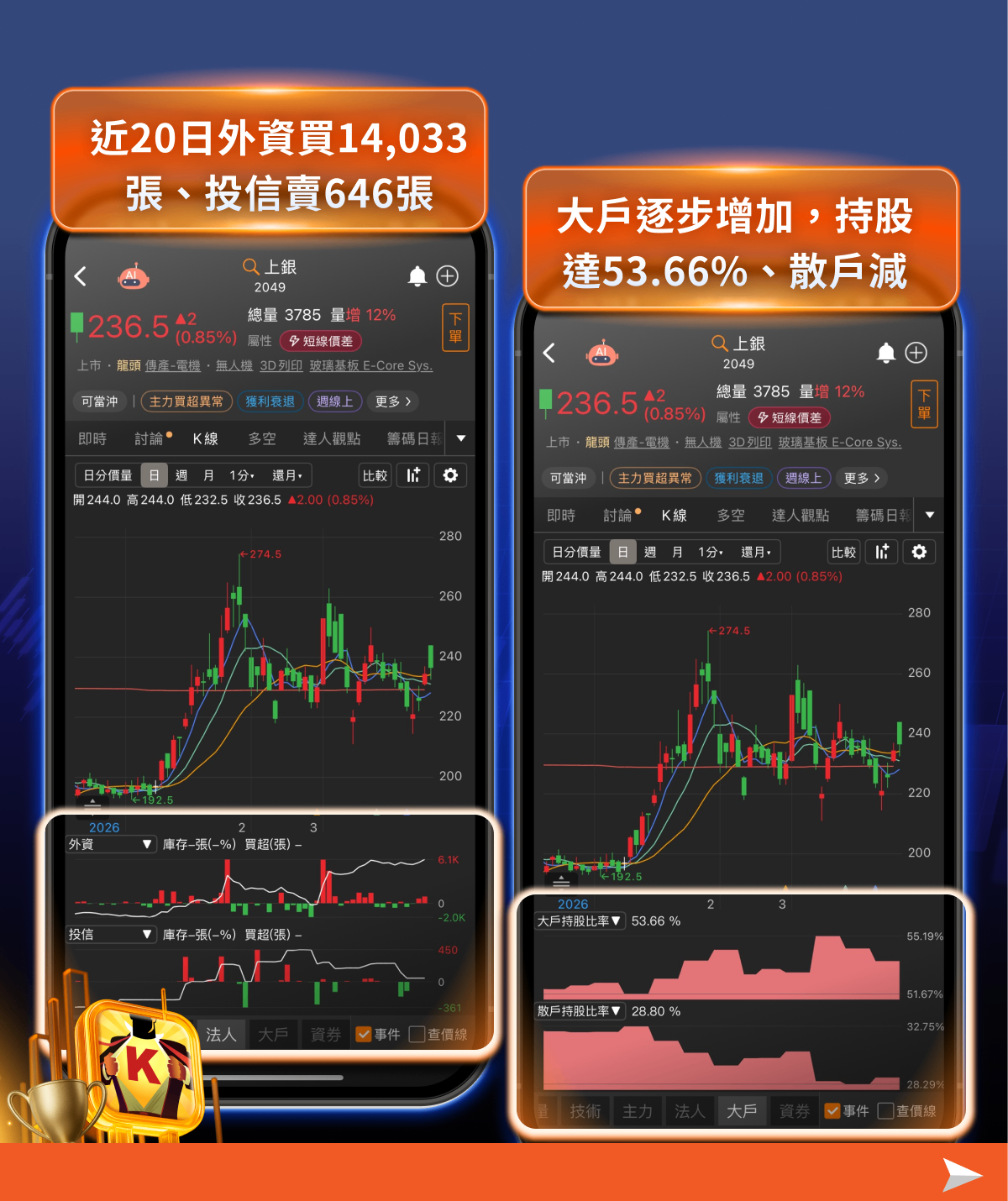 【產業焦點】工具機漲價潮啟動，「8檔概念股」搶先關注！