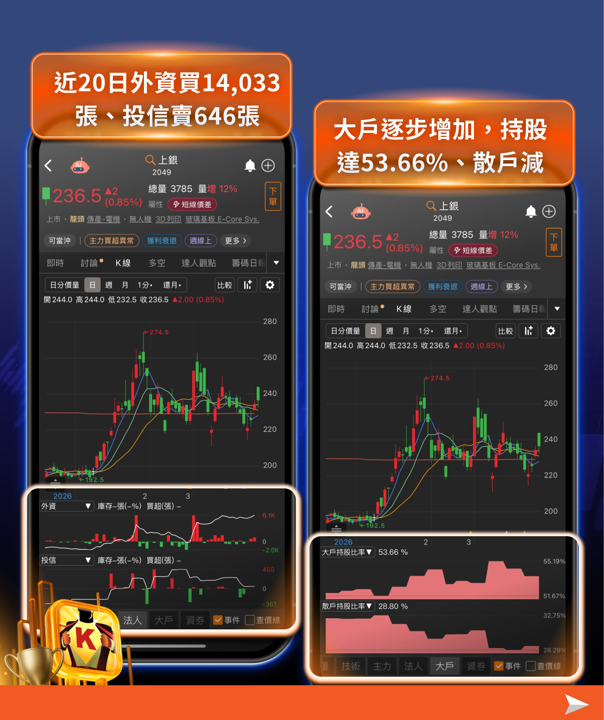 【產業焦點】工具機漲價潮啟動，「8檔概念股」搶先關注！