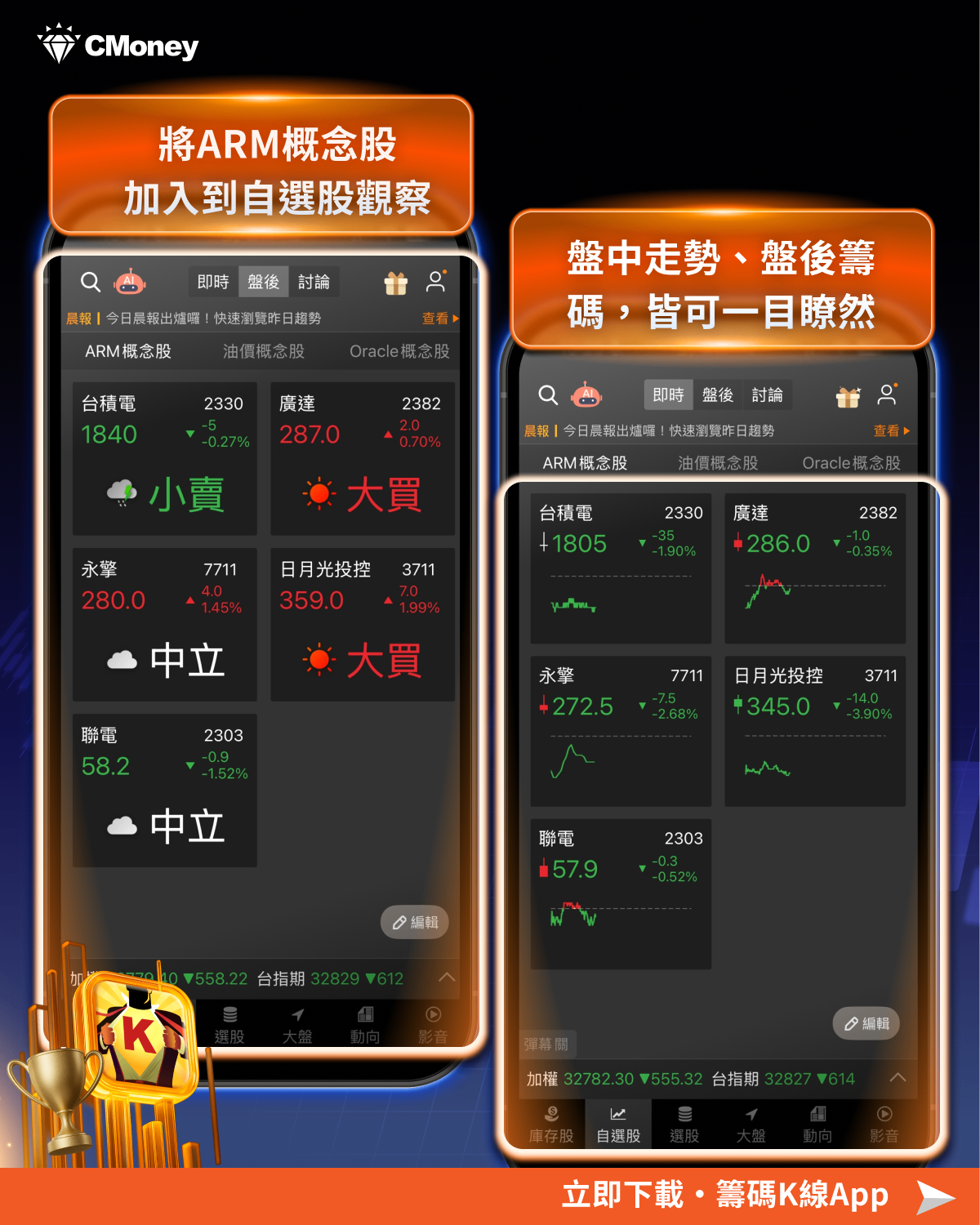 【搶先關注】ARM跨入晶片戰局，「5檔受惠股」強勢啟動！