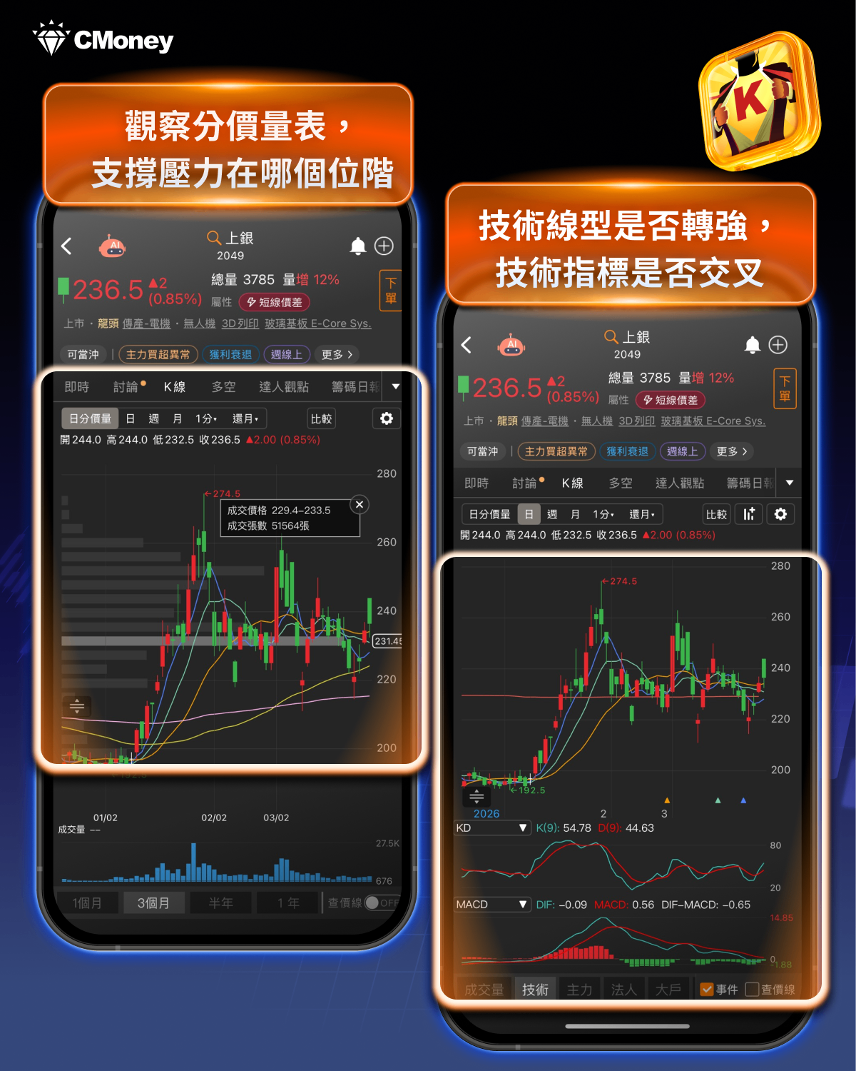 【產業焦點】工具機漲價潮啟動，「8檔概念股」搶先關注！