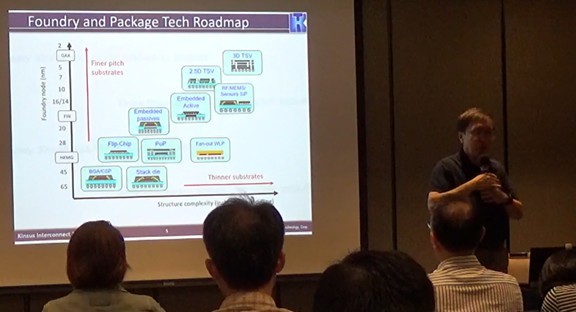 【產業戰報】BT載板漲勢驚人，供不應求好光景即將來臨