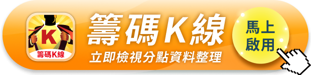【掌握關鍵】股價飆漲有跡可循?從分點看懂關鍵主力佈局