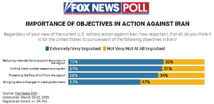 【匯金油整理】密歇根大學：短期經濟前景暴跌14％
