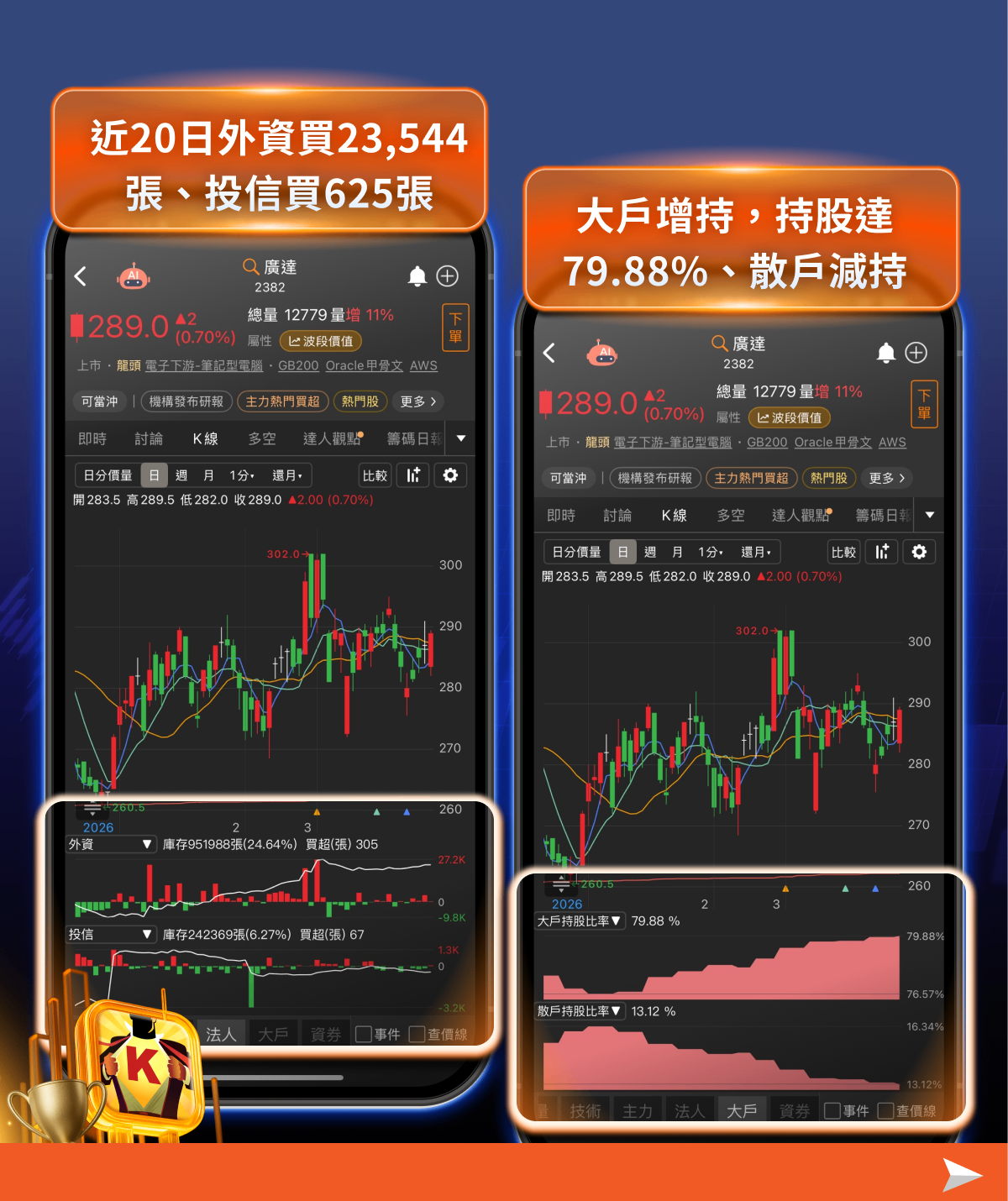 【搶先關注】AI Agent點火CPU行情，「9檔概念股」強勢卡位！