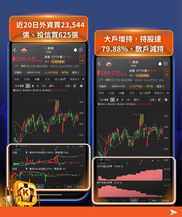 【搶先關注】AI Agent點火CPU行情,「9檔概念股」強勢卡位!