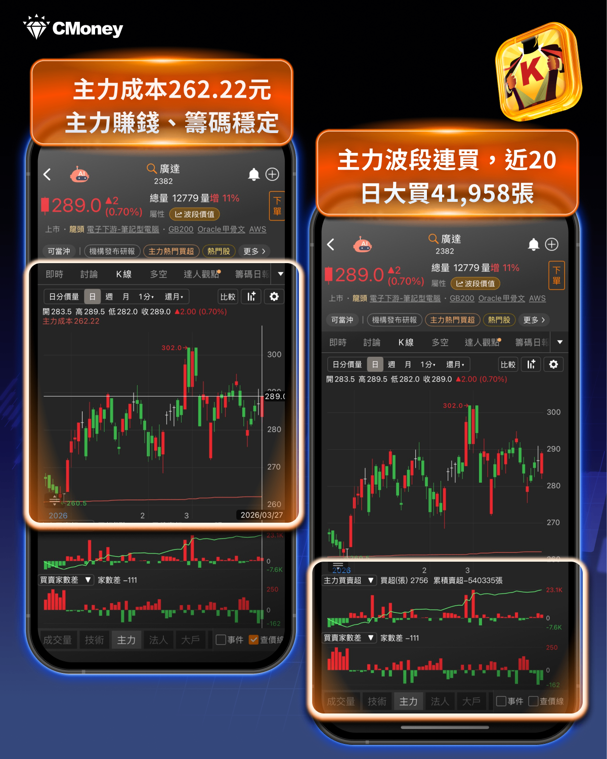 【搶先關注】AI Agent點火CPU行情，「9檔概念股」強勢卡位！