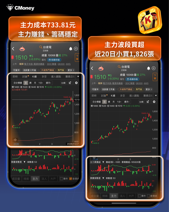 【搶先關注】AI Agent點火CPU行情,「9檔概念股」強勢卡位!