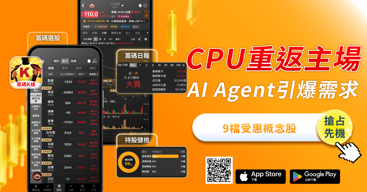 【搶先關注】AI Agent點火CPU行情,「9檔概念股」強勢卡位!