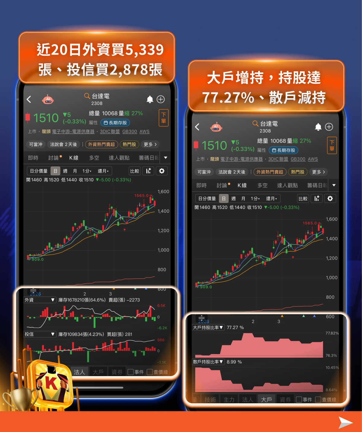 【搶先關注】AI Agent點火CPU行情，「9檔概念股」強勢卡位！