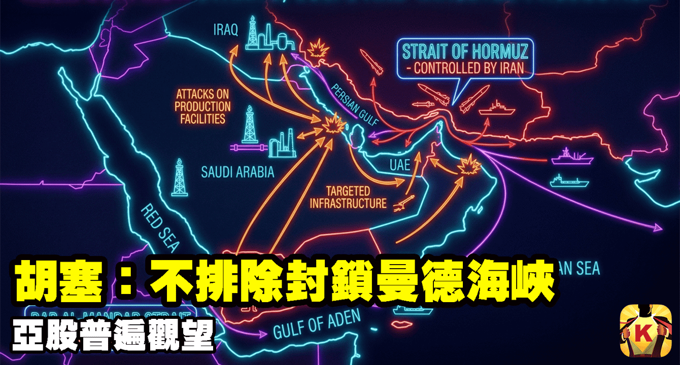 【台股盤後】胡塞：不排除封鎖曼德海峽，亞股普遍觀望