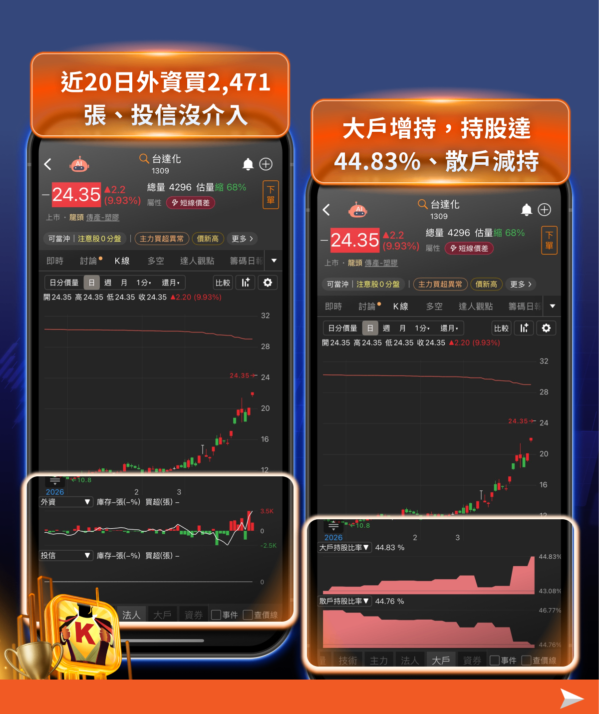 【最新消息】原物料飆漲點火塑膠行情，「9檔概念股」強勢噴出！