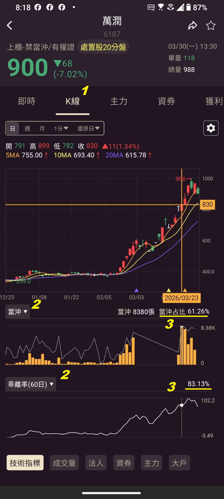 2026.03.31【AI大數據超級Excel表】快篩邏輯驗證 + 案例分享