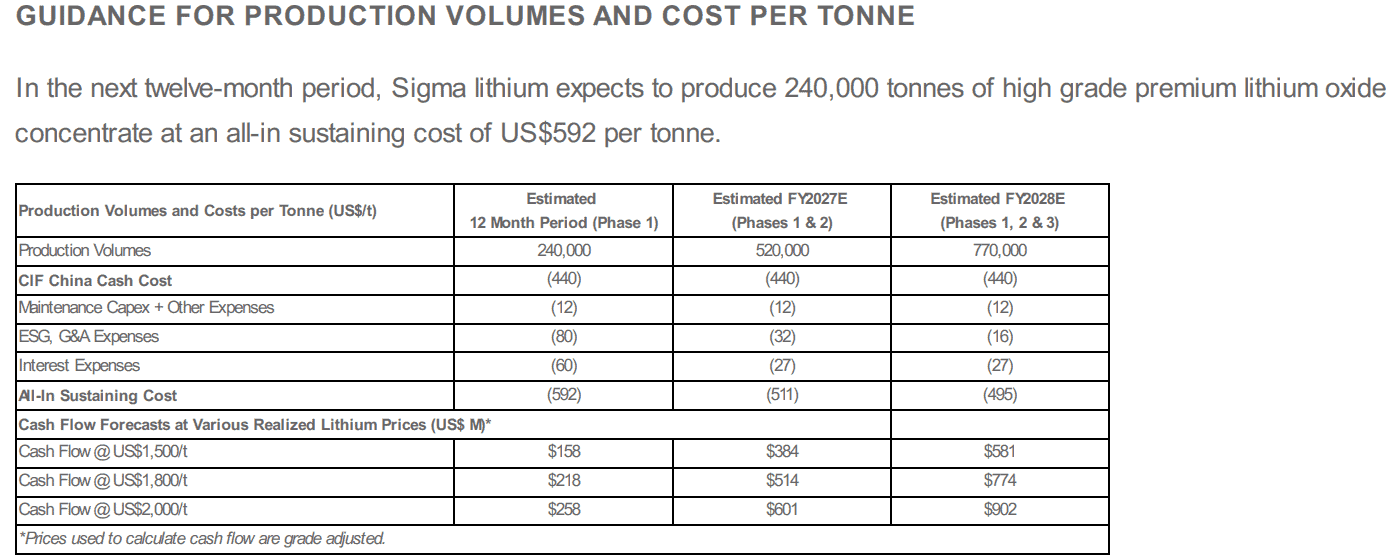 【匯金油整理】白宮:「狂怒行動」時程仍在6週內!