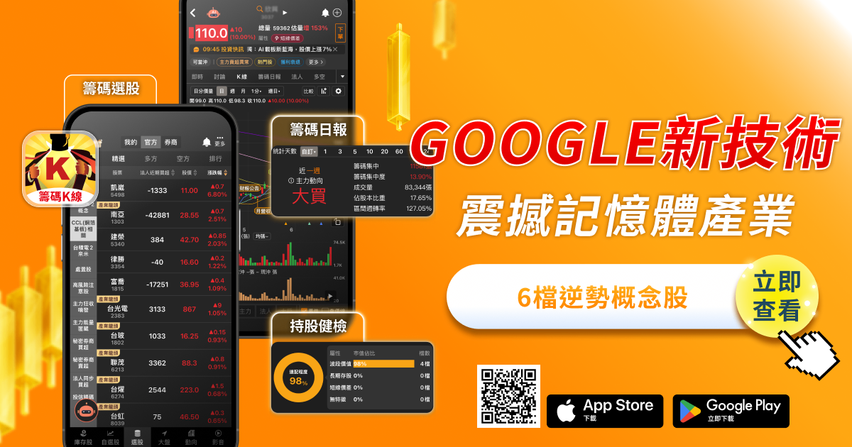 【搶先查看】Google出手重擊記憶體！6檔概念股承壓，需求不減反增？