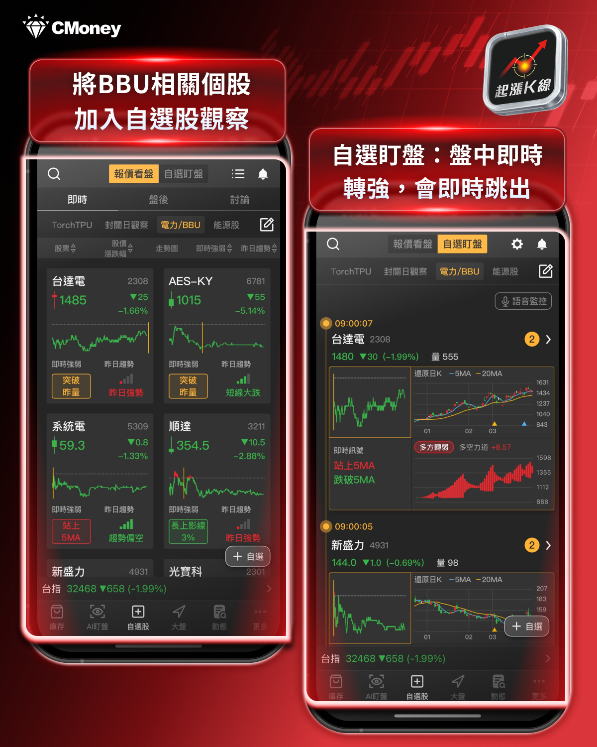 【產業新焦點】輝達將它列為標配！這幾檔贏家將喜迎達 7年且年複合成長28％的爆發式成長！