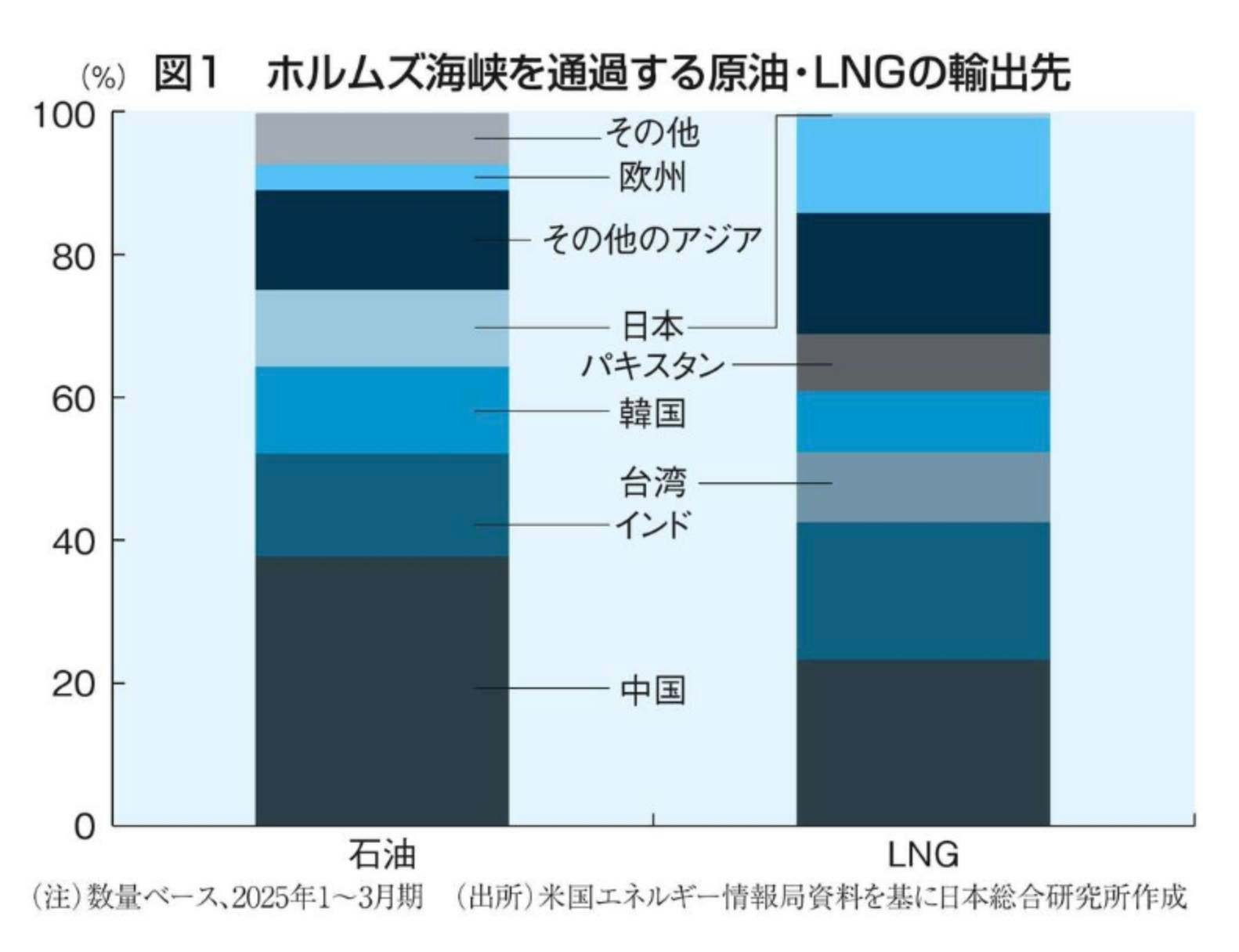 可能是文字的圖形