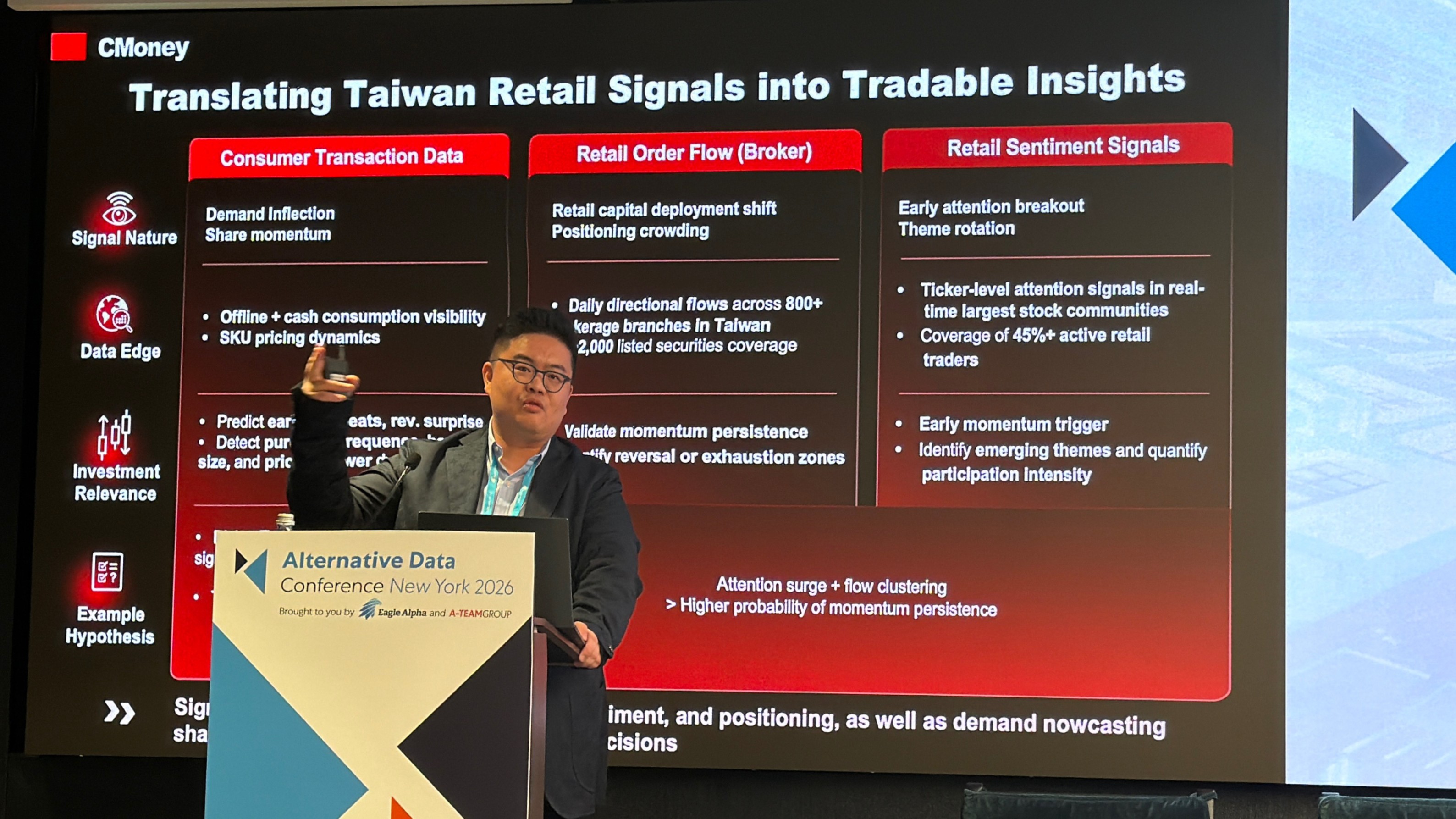 連華爾街都盯上的台股秘密武器!CMoney 這 2 大指標,讓你跟國際機構站同一側。