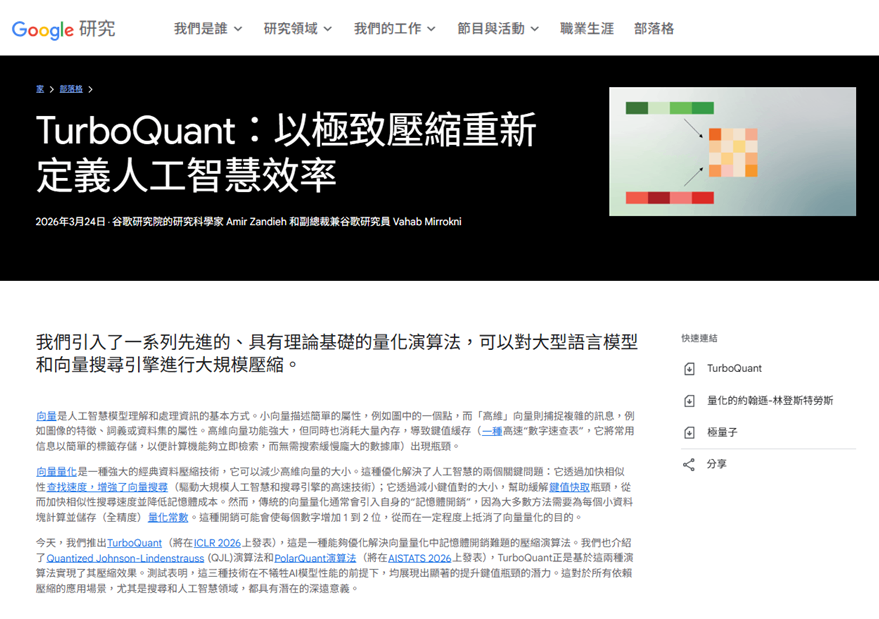 【美股研究報告】美光連 6 黑,是時候進場撿便宜了嗎?