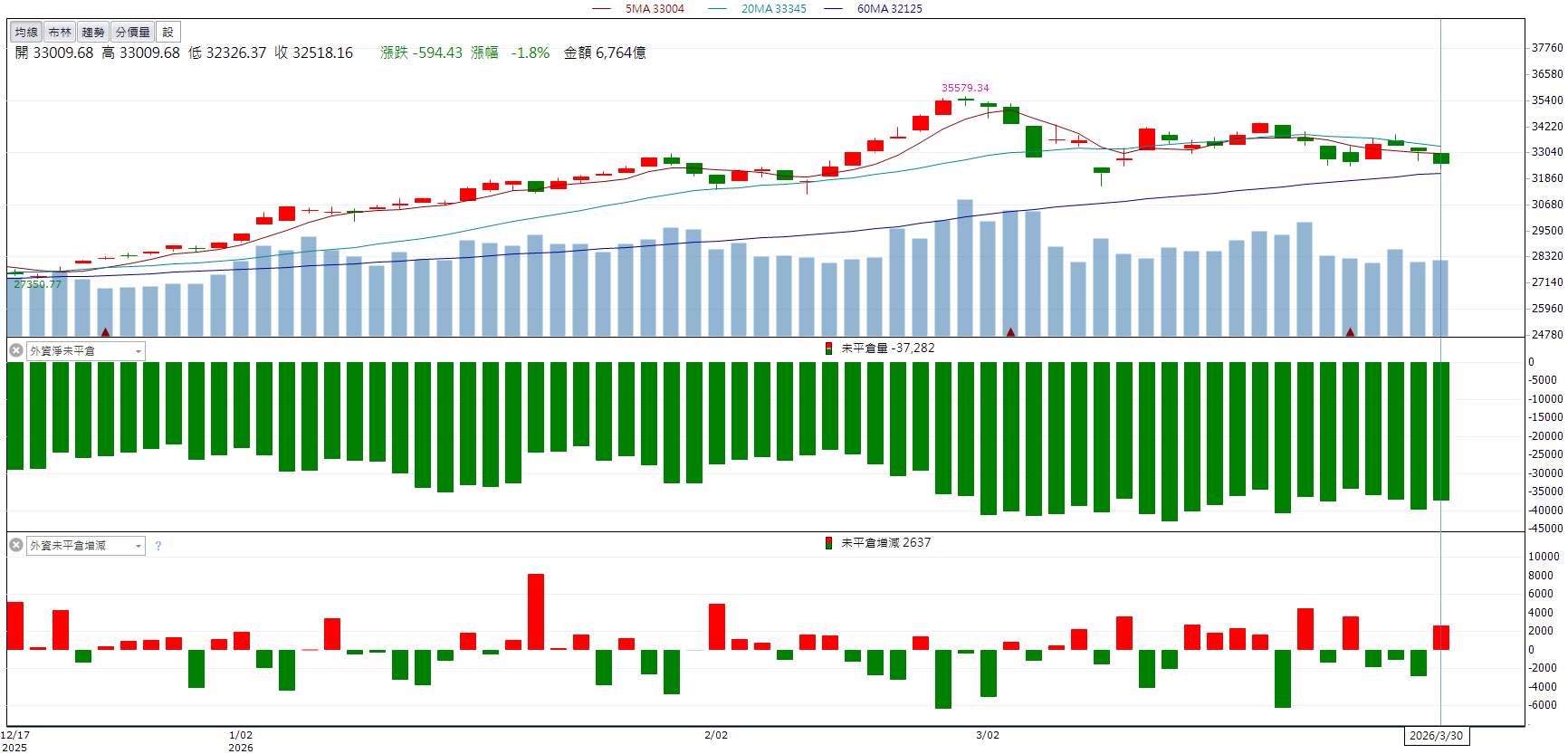 光通訊題材延續！IET-KY(4971)逆勢鎖漲停！