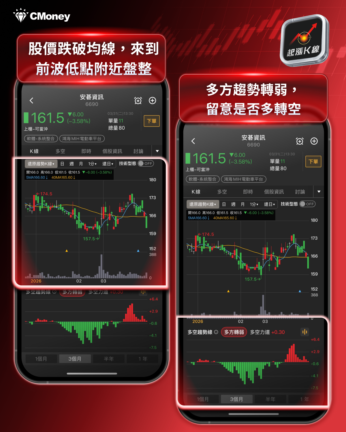 【趨勢話題】「養龍蝦」帶動AI Agent浪潮！執行時代來臨，8檔受惠股搶先看