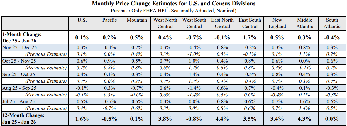 【匯金油整理】伊朗外長：「美伊彼此信任度為零！」