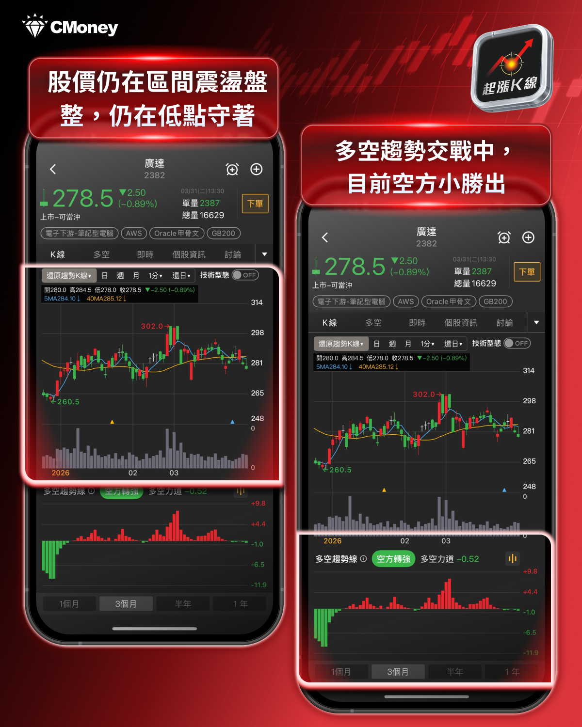 【趨勢話題】「養龍蝦」帶動AI Agent浪潮！執行時代來臨，8檔受惠股搶先看