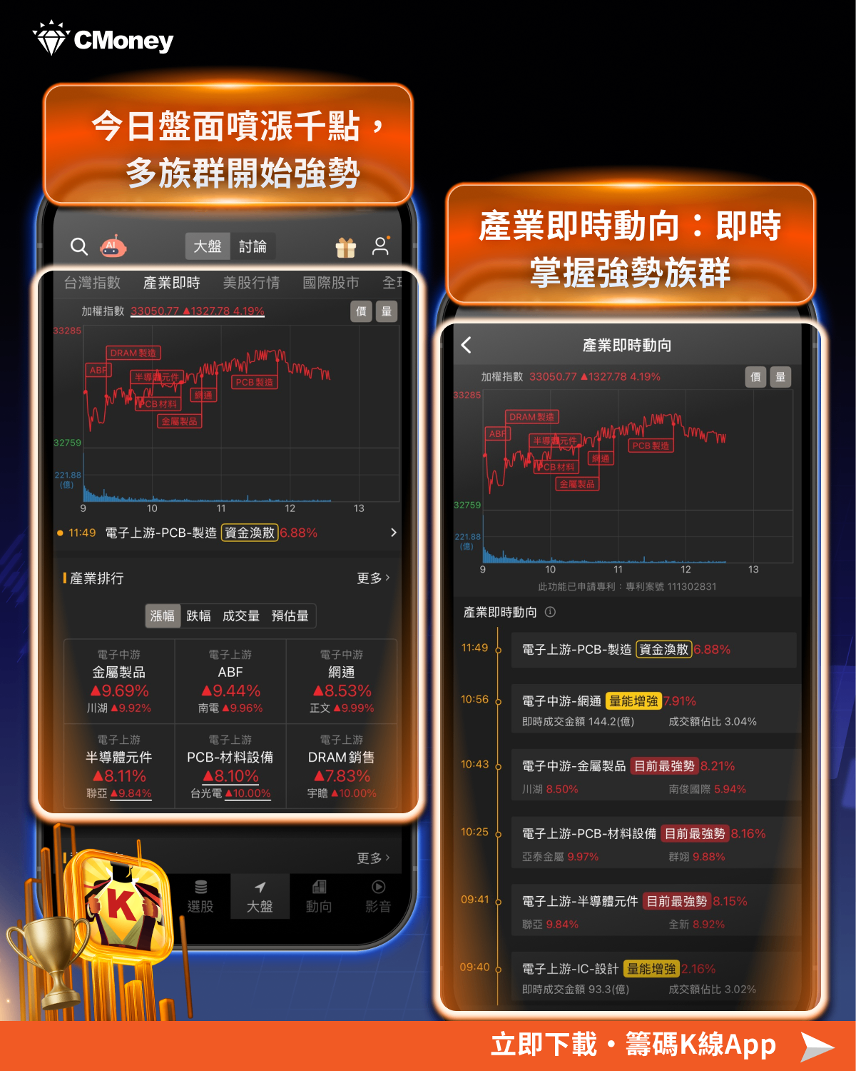 【搶先查看】美伊停火迎曙光，三月震盪落幕！台股跳空大反攻