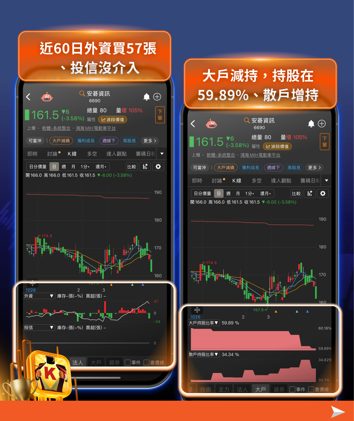 【趨勢話題】「養龍蝦」帶動AI Agent浪潮！執行時代來臨，8檔受惠股搶先看