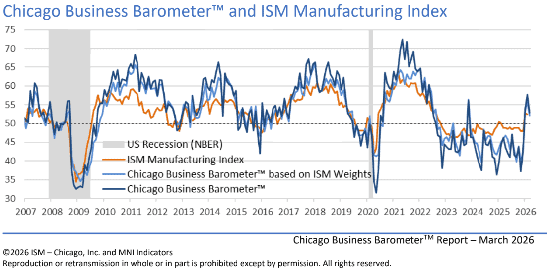 【匯金油整理】伊朗外長：「美伊彼此信任度為零！」