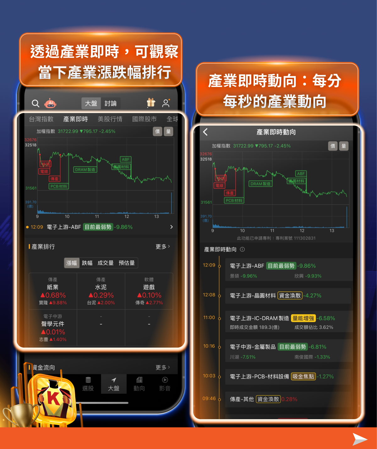【搶先關注】清明變盤話題重啟！三大觀察重點一次掌握