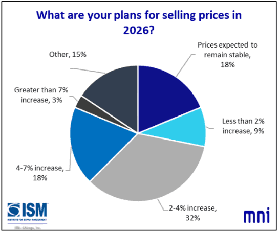 【匯金油整理】伊朗外長：「美伊彼此信任度為零！」