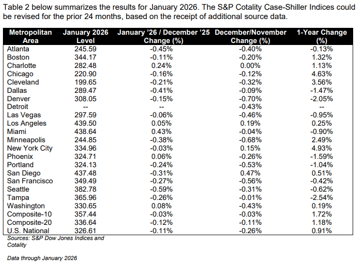 【匯金油整理】伊朗外長：「美伊彼此信任度為零！」