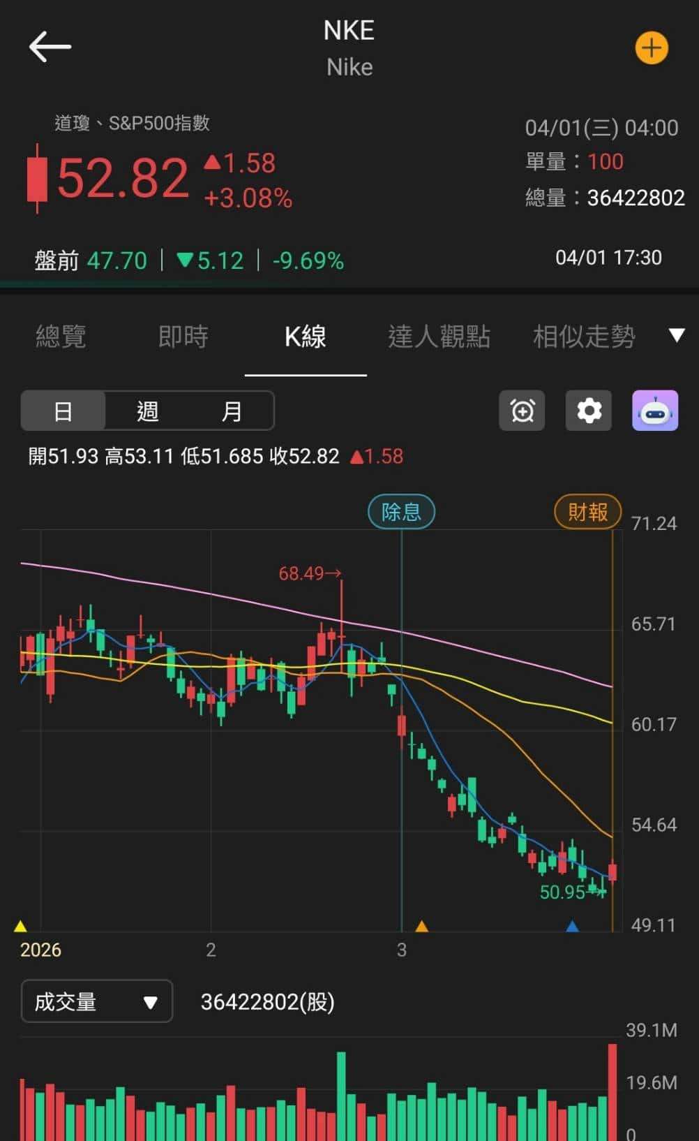【匯金油整理】伊朗外長：「美伊彼此信任度為零！」