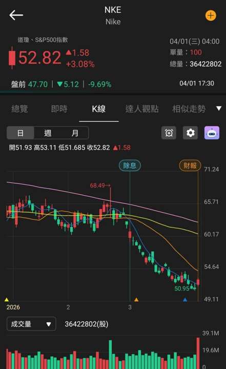 【匯金油整理】伊朗外長:「美伊彼此信任度為零!」