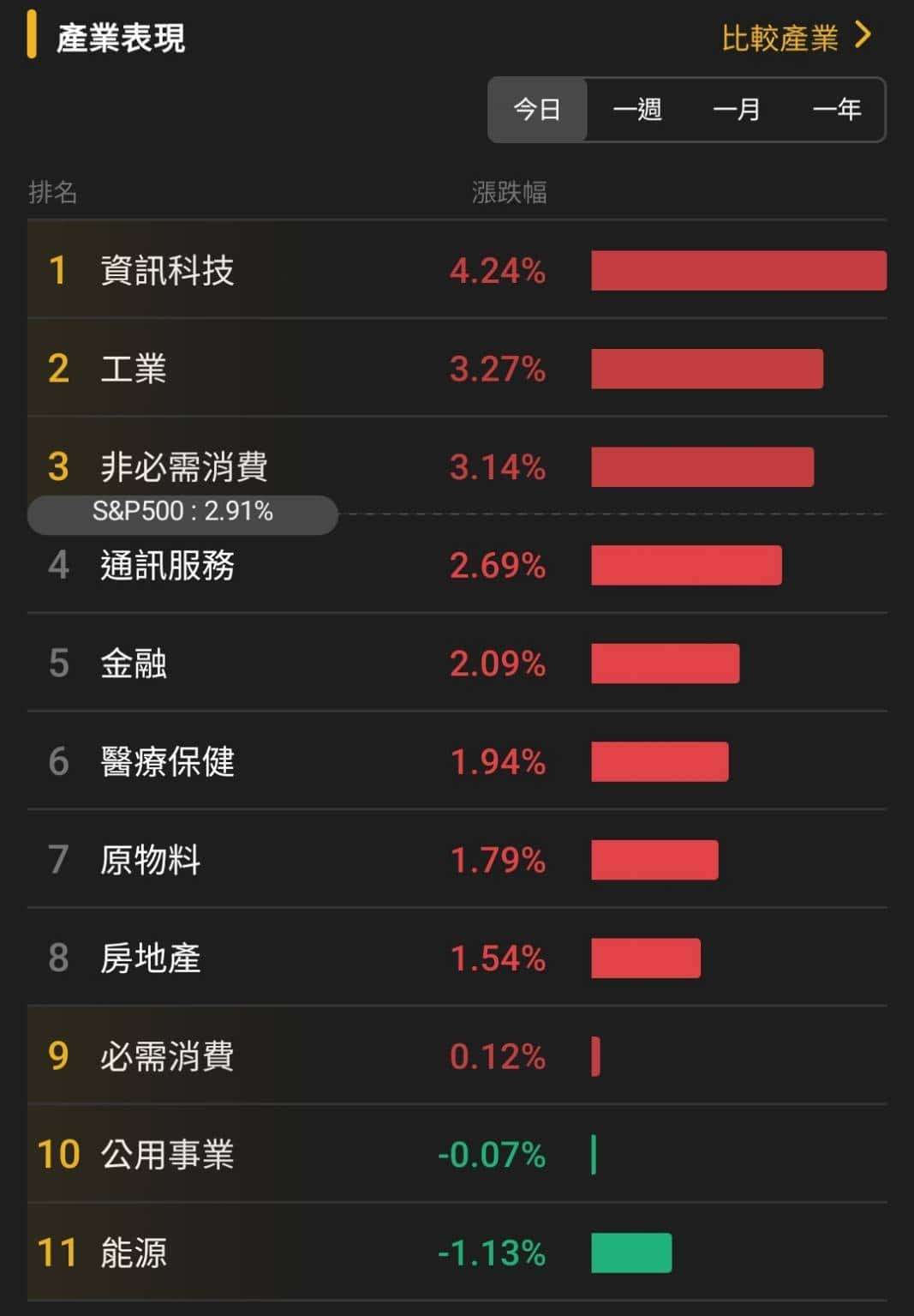 【匯金油整理】伊朗外長：「美伊彼此信任度為零！」