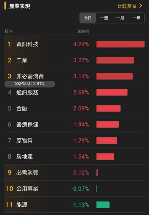 【匯金油整理】伊朗外長:「美伊彼此信任度為零!」