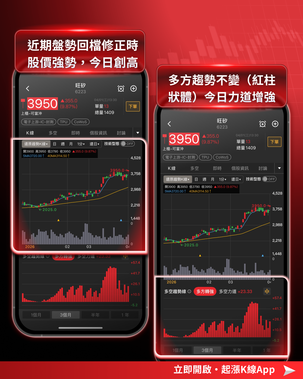 輝達砸20億入股Marvell！AI生態戰開打，10檔受惠股曝光