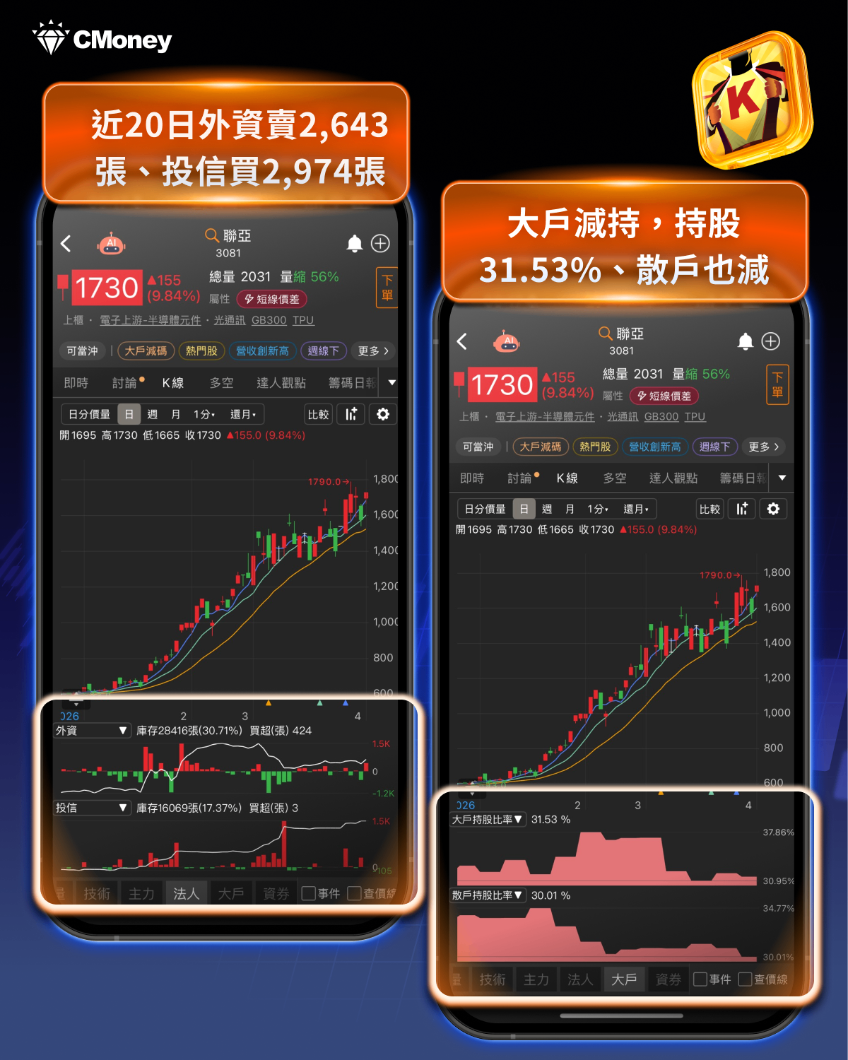 輝達砸20億入股Marvell！AI生態戰開打，10檔受惠股曝光