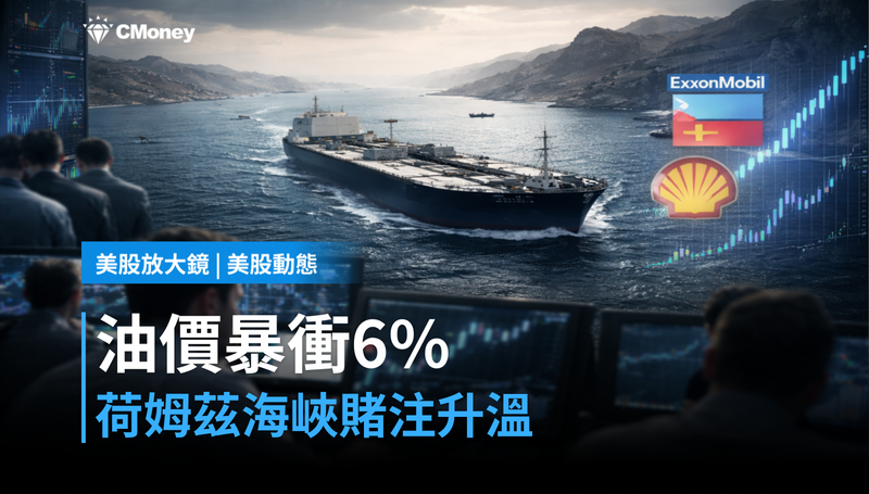 【美股動態】油價單日暴衝6％，荷姆茲海峽賭注升溫