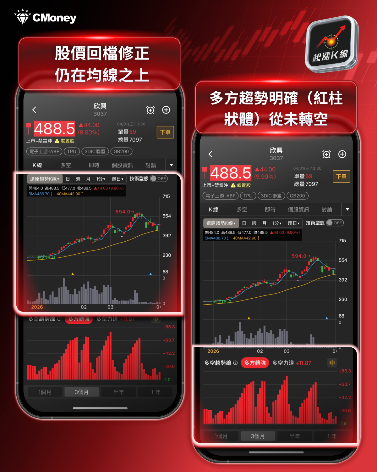 【焦點消息】輝達Rubin Ultra傳轉向？「8檔概念股」面臨重洗牌