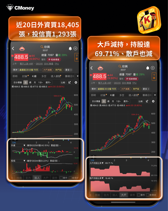 【焦點消息】輝達Rubin Ultra傳轉向？「8檔概念股」面臨重洗牌
