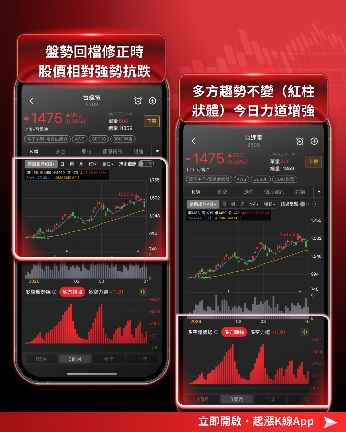 【焦點消息】輝達Rubin Ultra傳轉向？「8檔概念股」面臨重洗牌