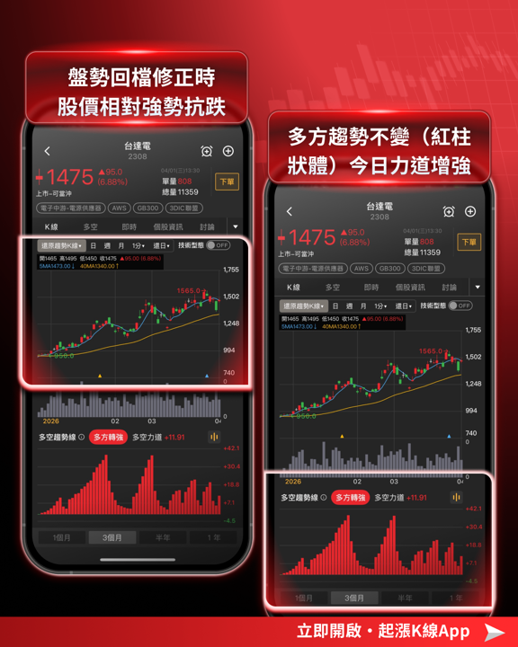 【焦點消息】輝達Rubin Ultra傳轉向？「8檔概念股」面臨重洗牌