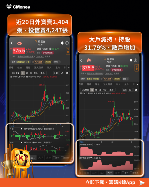輝達砸20億入股Marvell！AI生態戰開打，10檔受惠股曝光