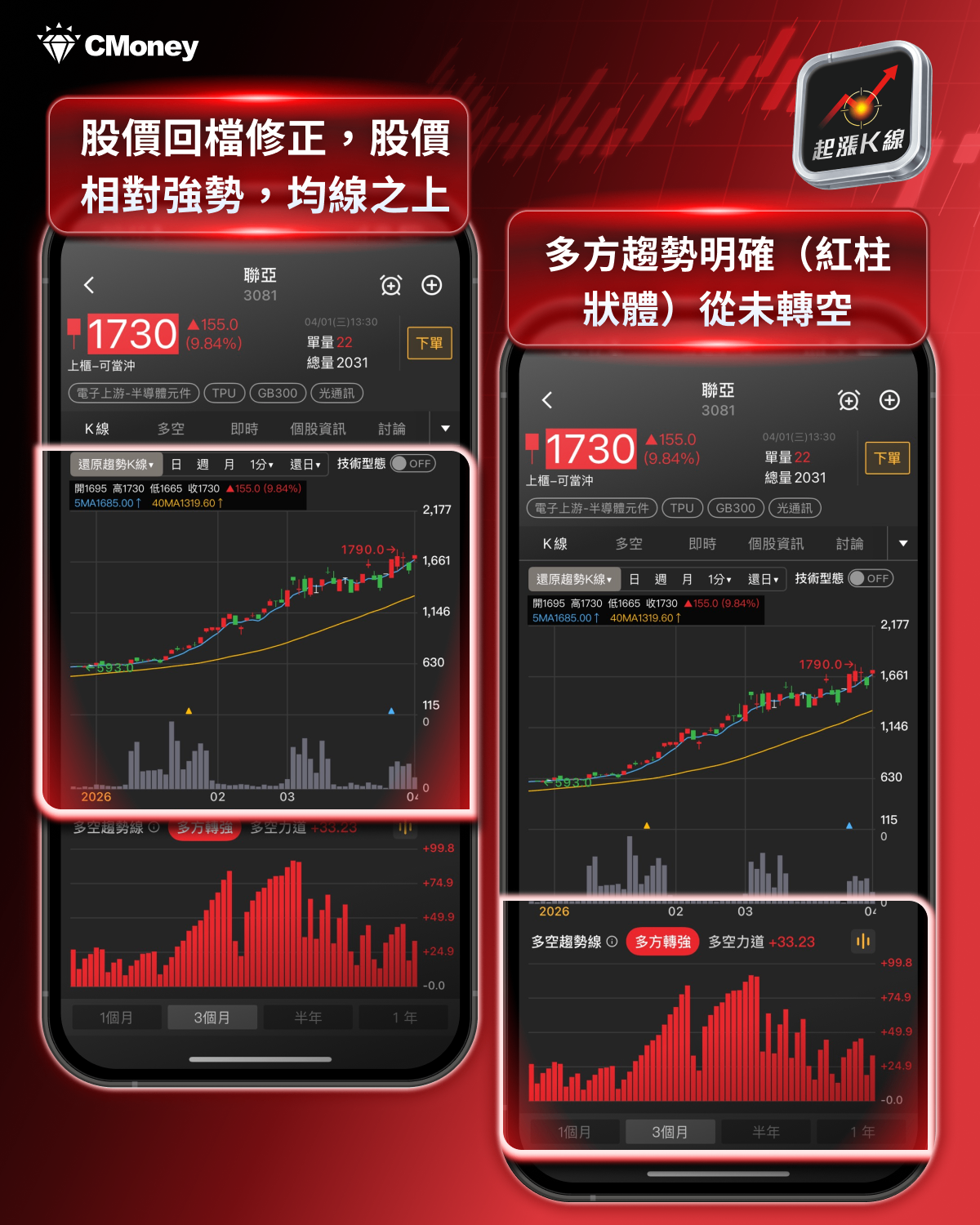 輝達砸20億入股Marvell！AI生態戰開打，10檔受惠股曝光