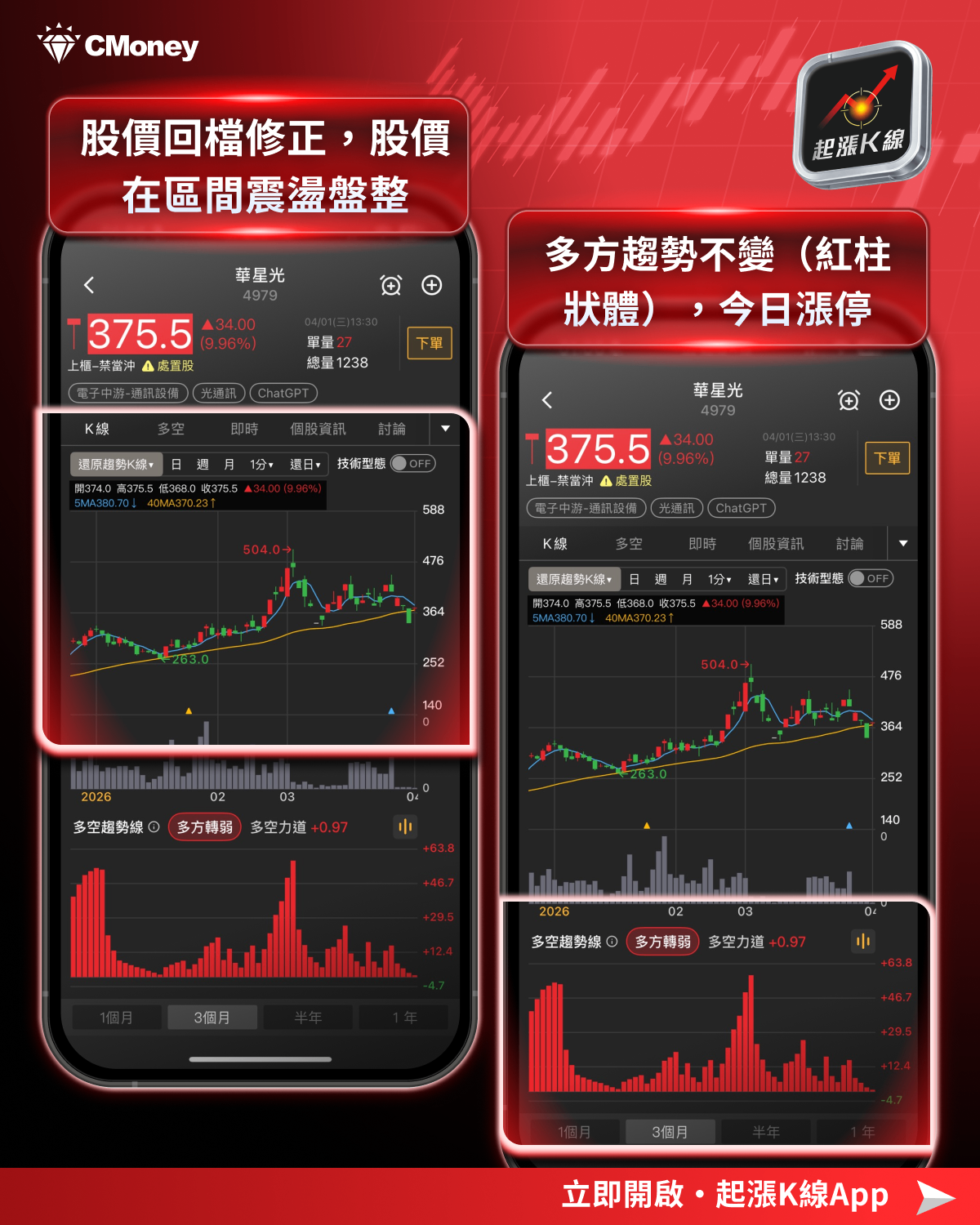 輝達砸20億入股Marvell！AI生態戰開打，10檔受惠股曝光