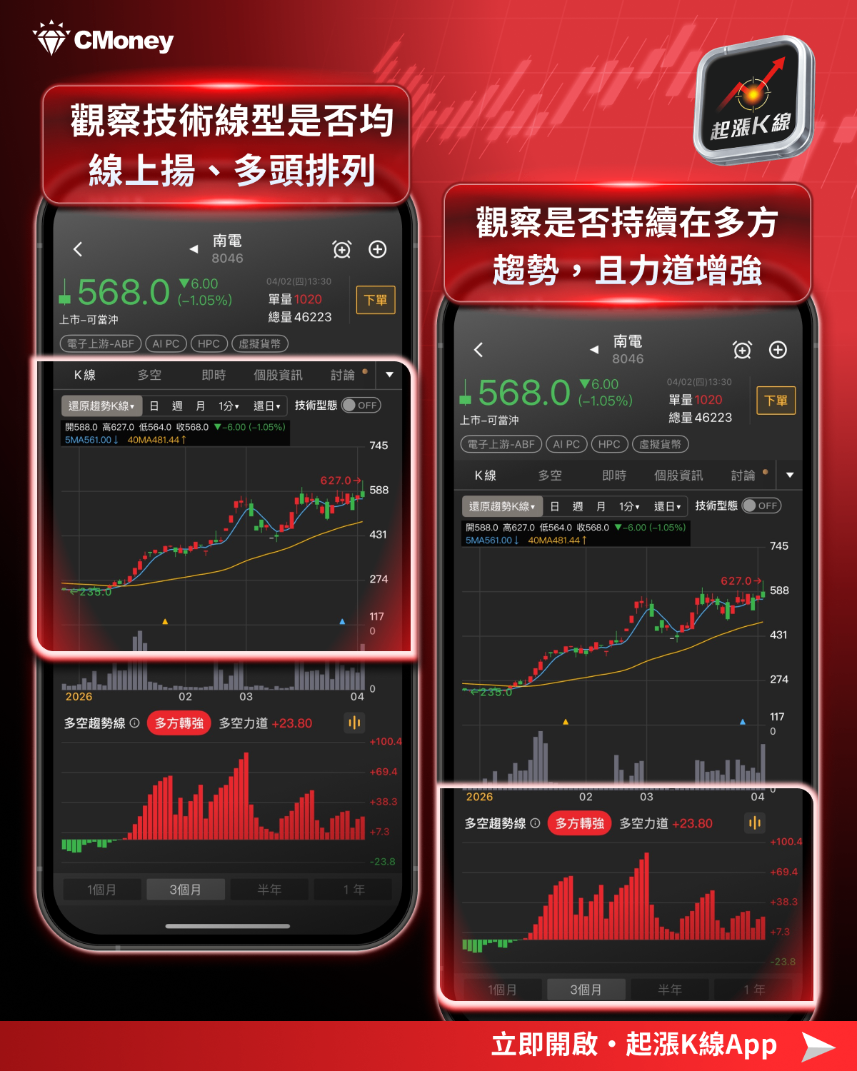 【搶先關注】川普演說引爆市場震盪：消息主導行情，下一步怎麼走？