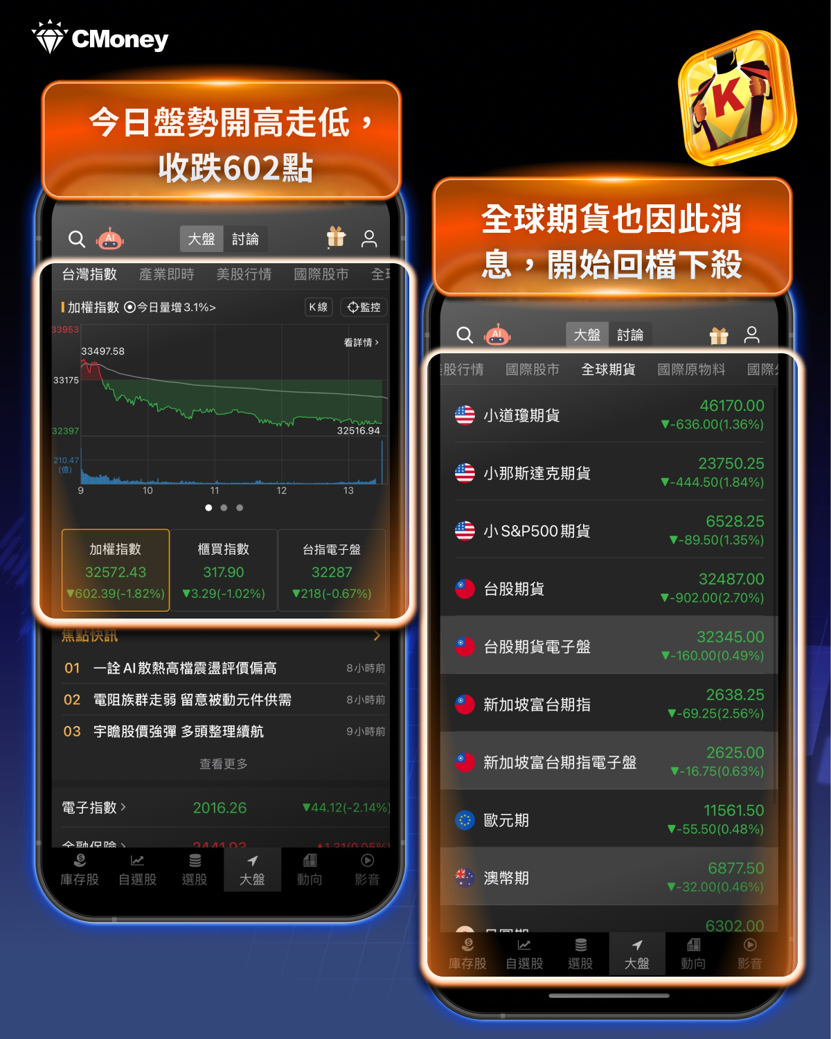 【搶先關注】川普演說引爆市場震盪：消息主導行情，下一步怎麼走？